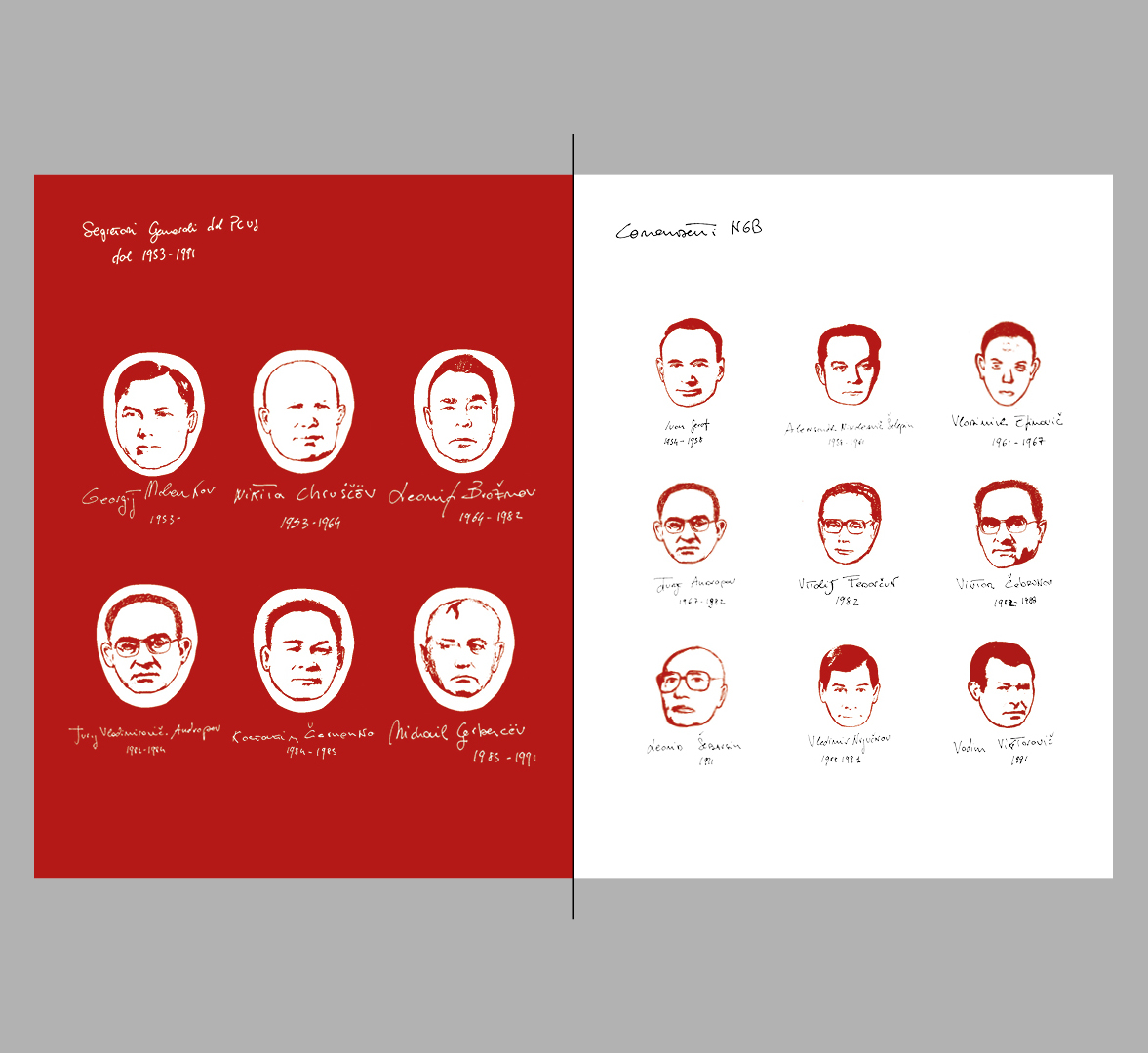 Chi è davvero Vladimir Putin, book per web11